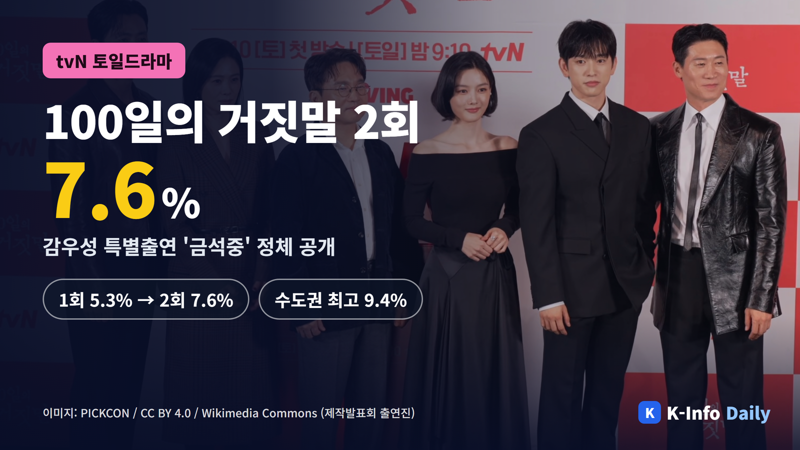 100일의 거짓말 2회 시청률 7.6% 썸네일 카드, 제작발표회 출연진 사진 배경