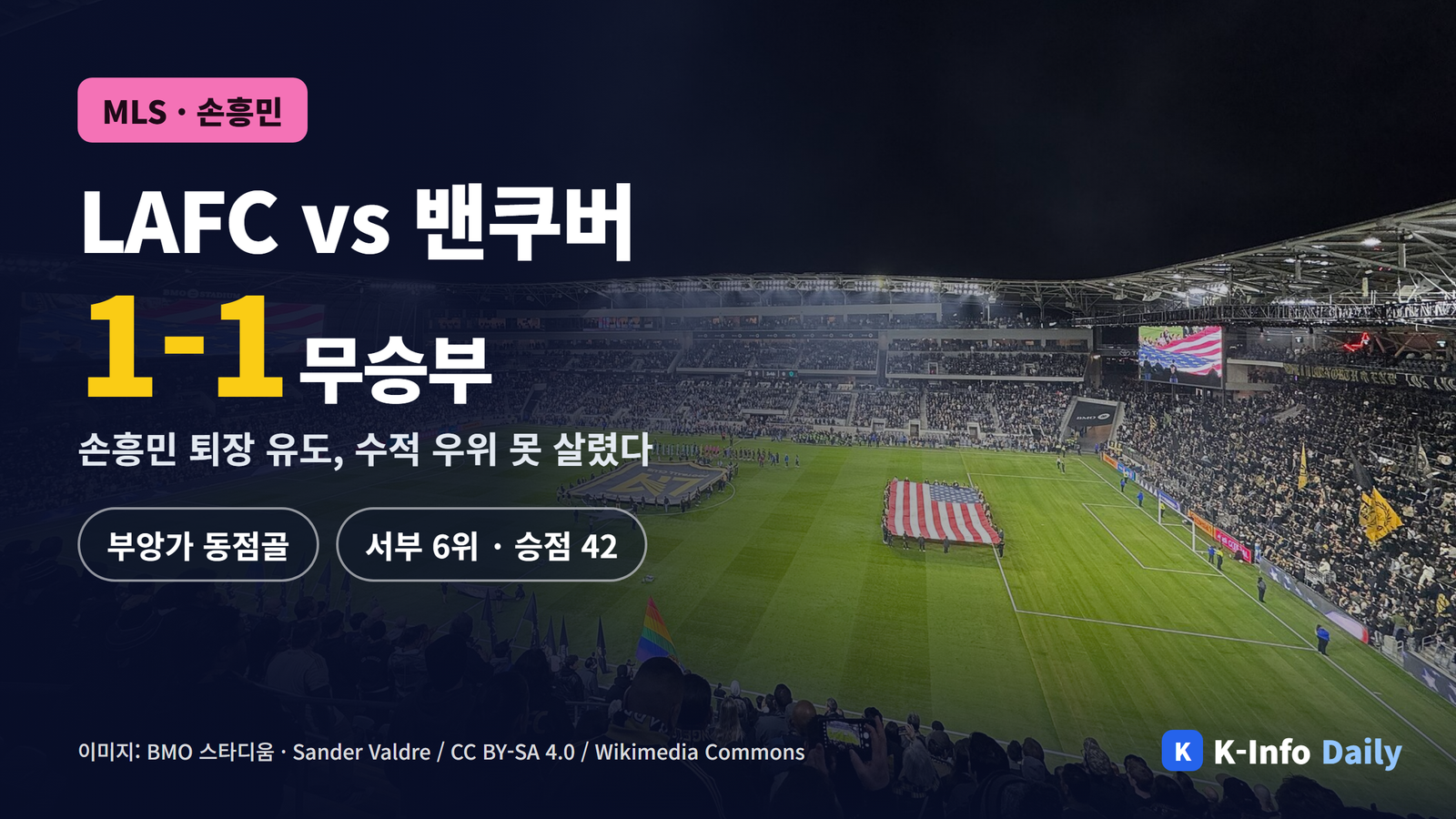 LAFC vs 밴쿠버 화이트캡스 1-1 무승부 썸네일, BMO 스타디움 야간 경기장 배경