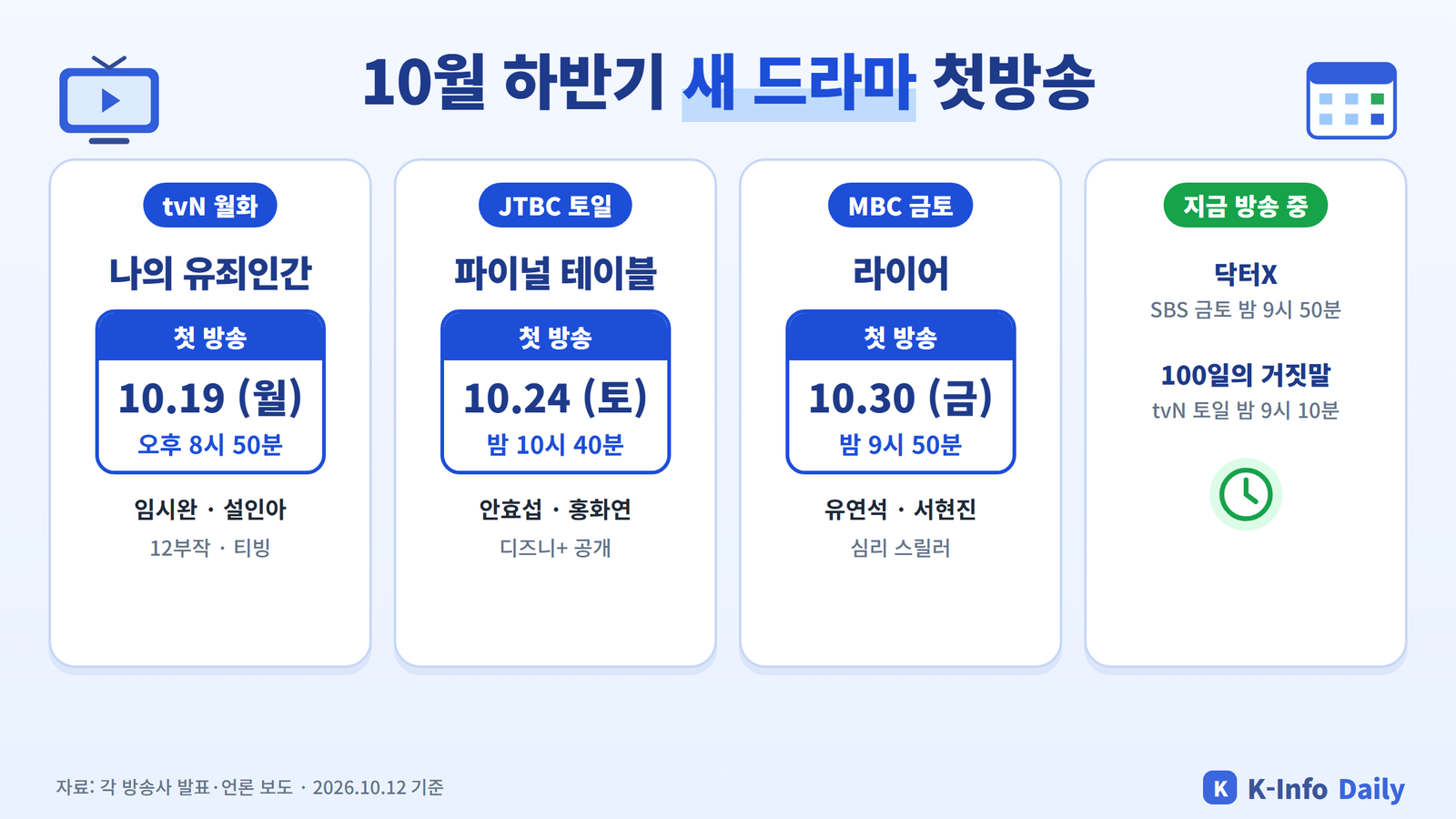 10월 하반기 새 드라마 첫방송 일정 인포그래픽: 나의 유죄인간 10월 19일, 파이널 테이블 10월 24일, 라이어 10월 30일