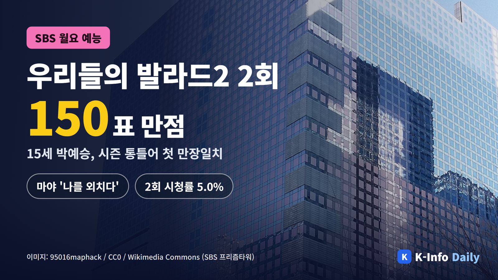 우리들의 발라드2 2회 박예승 150표 만점 썸네일 카드, SBS 프리즘타워 사진 배경